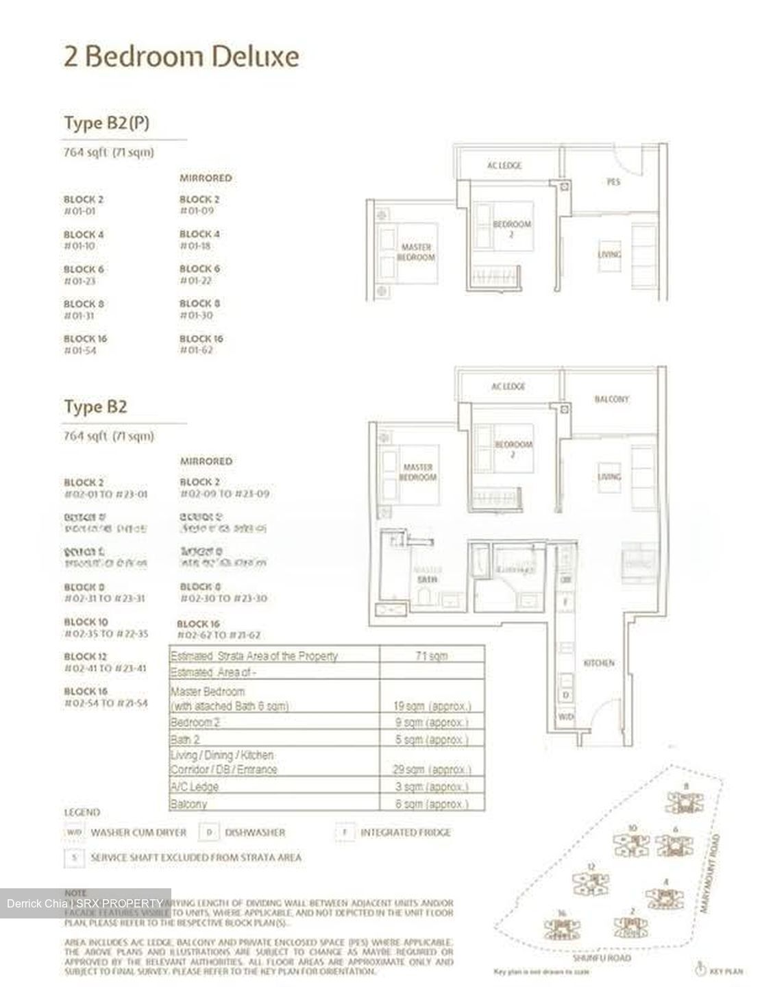 JadeScape (D20), Condominium #581781721